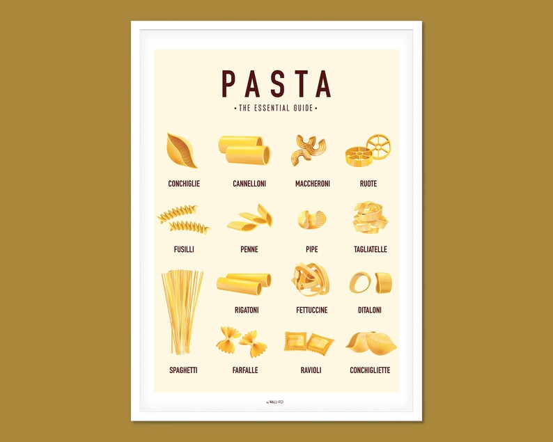 PASTA GUIDE Printable Wall Art Poster Gift for Pasta Lovers | Etsy