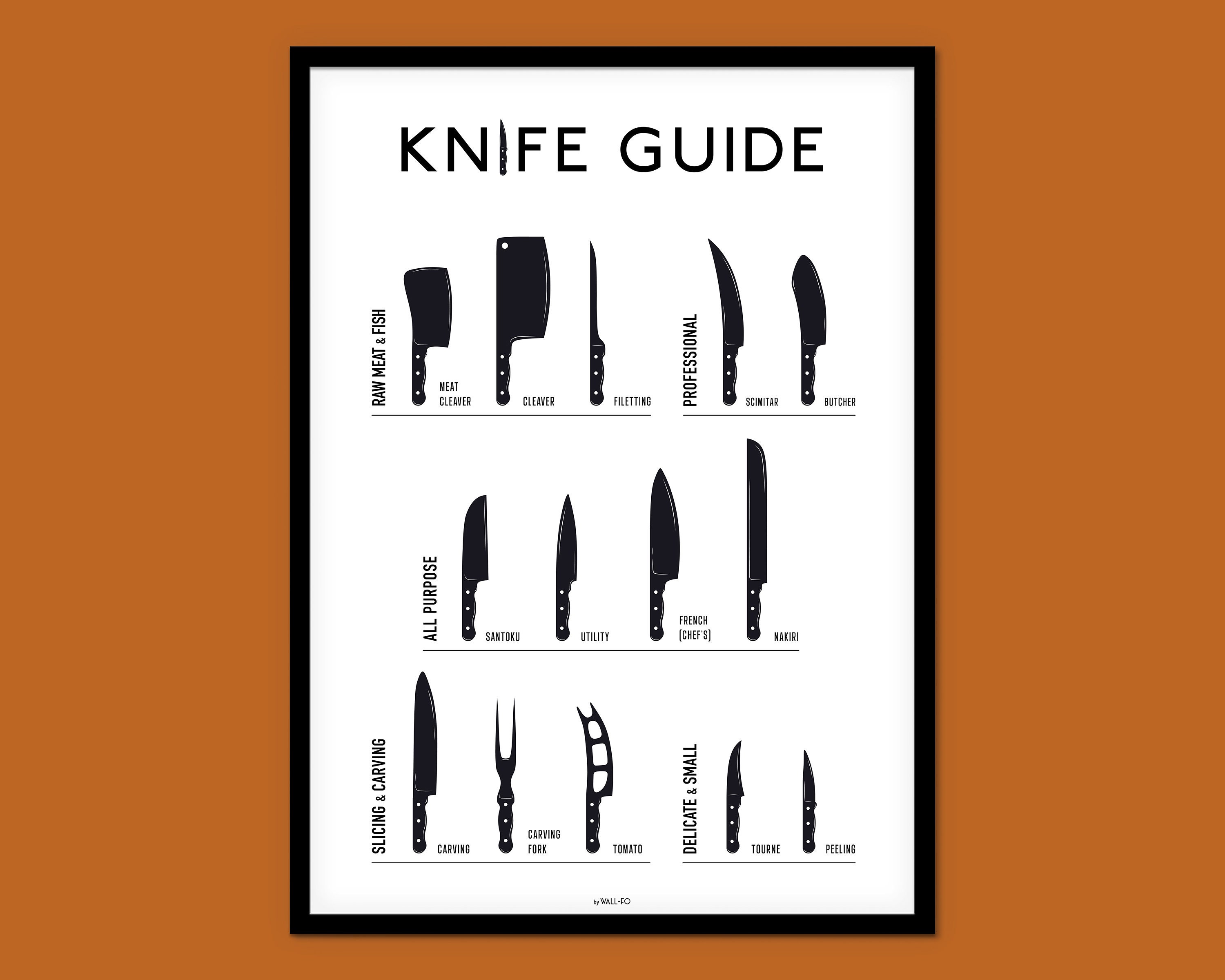 KNIFE GUIDE Print Kitchen Chef Knives Chart Printable Poster Etsy