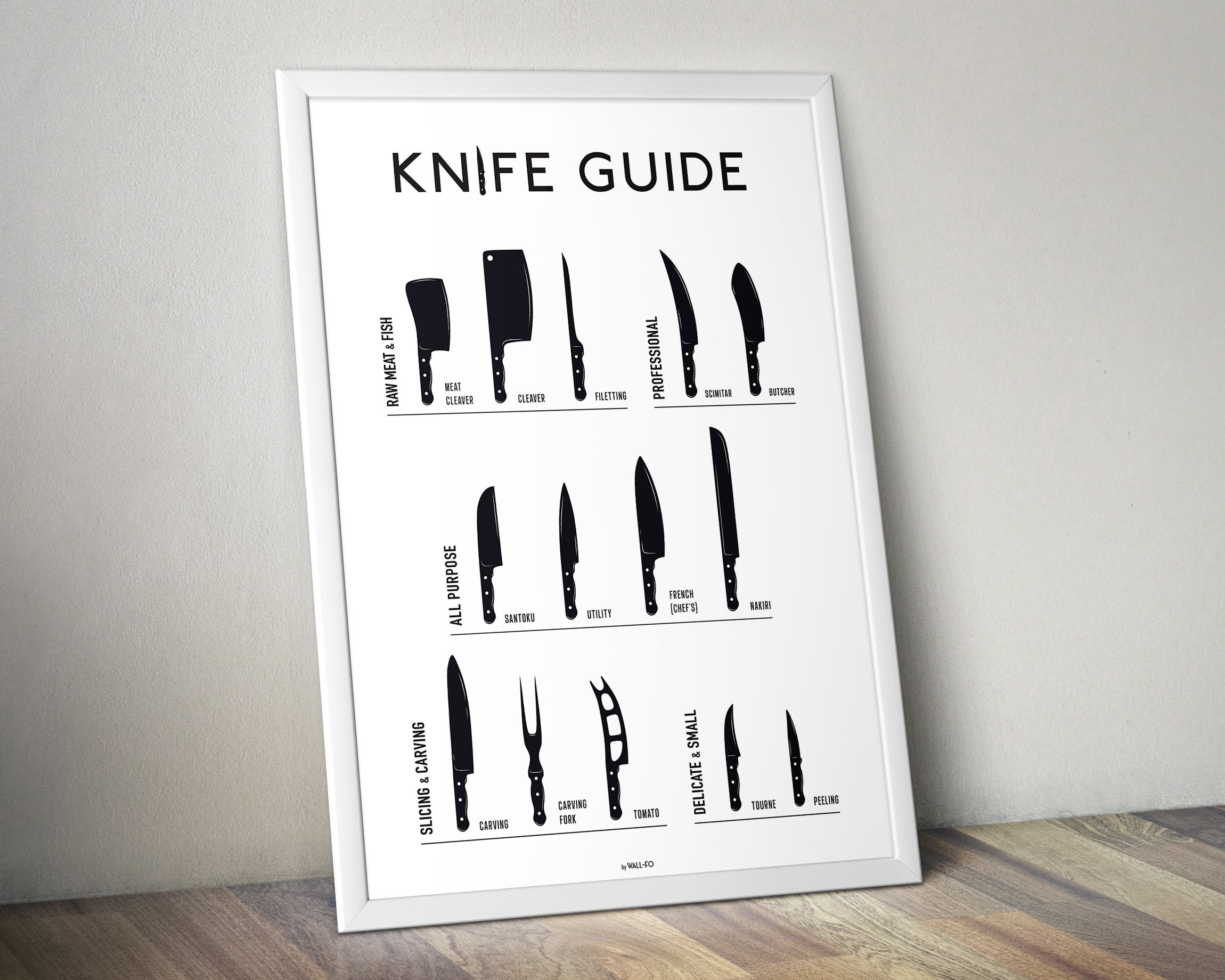 KNIFE GUIDE Print Kitchen Chef Knives Chart Printable Poster Etsy