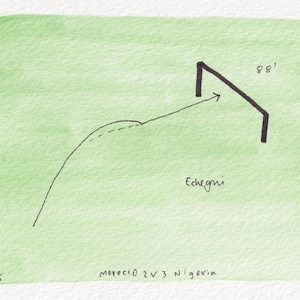 May include: Watercolour sketch on a green background. A black line curves towards a black angled structure with an arrow. Text includes "88'", "Echegni", "Morocco 2v3 Nigeria", and "26.07.2025".