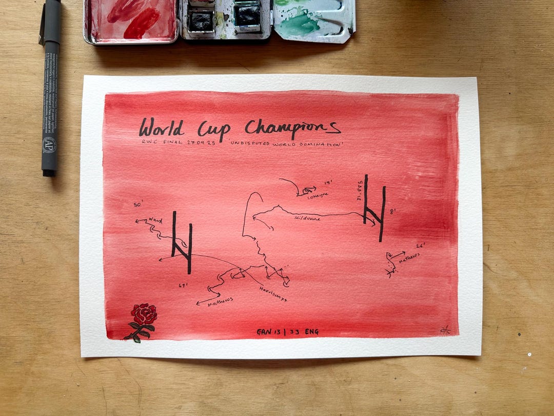 Watercolour Rugby Posts Custom Rugby Watercolour Artwork: Personalised Rugby Try or Moment - Etsy