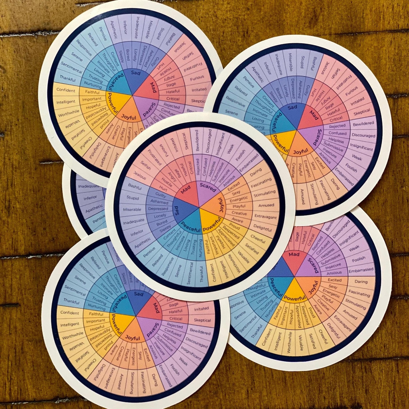 Wheel of Feelings and Emotions Therapy/counseling Sticker/decal Made by ...