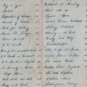 Puede incluir: Una página de libro mayor vintage con entradas manuscritas en tinta descolorida. El texto está dispuesto en columnas, con fechas y notas. El papel tiene un aspecto amarillento y envejecido, lo que sugiere importancia histórica.