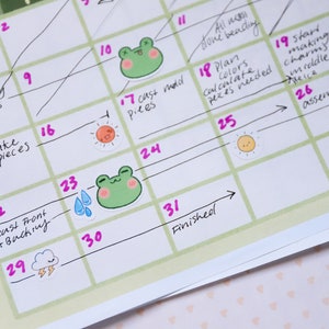 Cat Moods Sticker Sheet Mood Tracker Sticker Sheet, Cute Planner ...