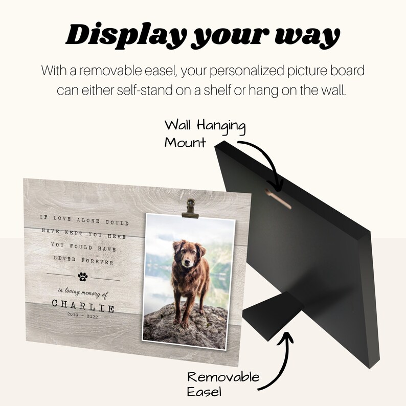Pet Memorial Gift Personalized Dog Memorial Picture Board Etsy Canada