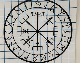 Protection runes