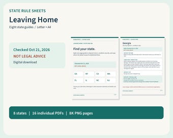 State Security Deposit Rule Sheets | Move In and Move Out Guide | Georgia, New York, California, Washington, Florida & More