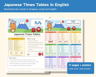 Japanese Times Tables Chart Printable, Kuku Multiplication Chant in Hiragana, Romaji & English, 9x9 Grid, 24x36 Kids Poster PDF