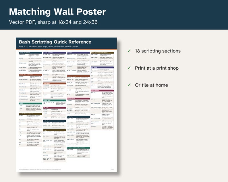 Op de afbeelding: Een Bash Scripting Quick Reference muurposter met 18 afzonderlijke secties met codesyntaxis, variabelen, tests, lussen en arrays. Het document is getiteld Bash Scripting Quick Reference en bevat tekst over vector-PDF-bestanden.