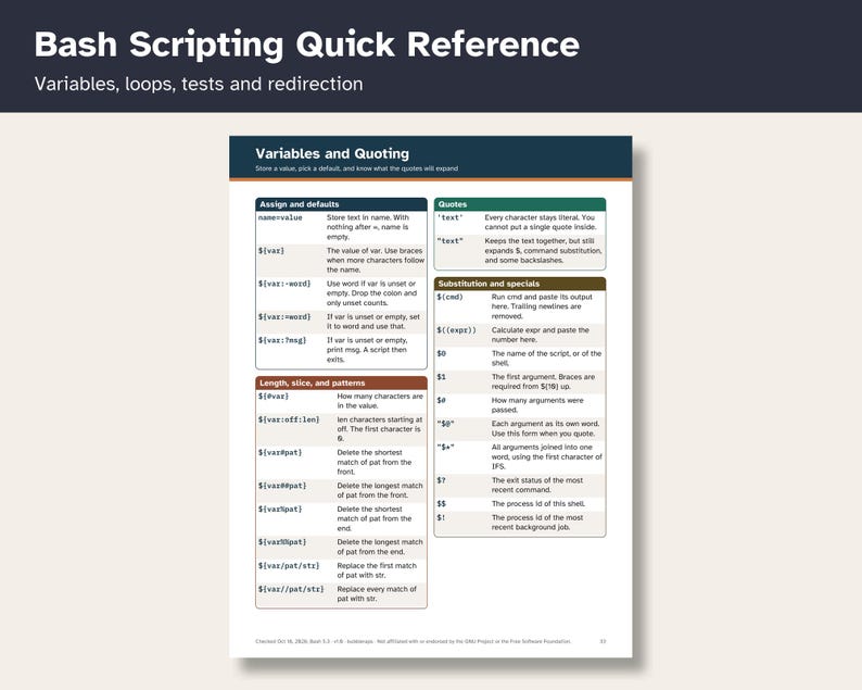 May include: A Bash Scripting Quick Reference guide featuring a table titled Variables and Quoting. The document outlines syntax for assigning defaults, length, slicing, patterns, quotes, and substitution, with clear columns and rows.