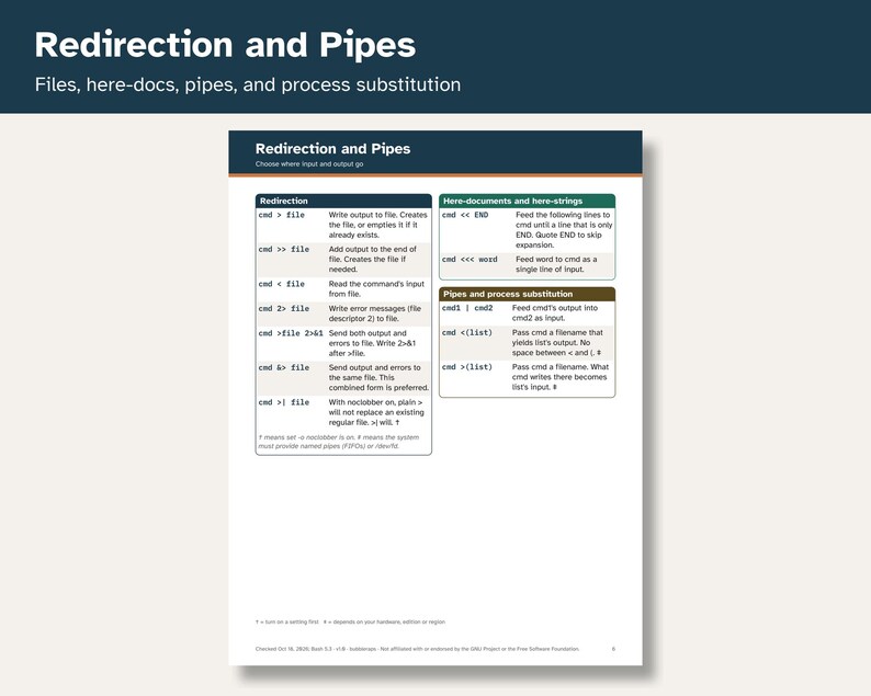 Op de afbeelding: Een technisch referentieblad getiteld Redirection and Pipes, met details over opdrachtregelbewerkingen zoals cmd > file, cmd >> file, cmd < file, cmd 2> file, cmd >& file, cmd &> file, cmd >| file, cmd << END, cmd <<< word, cmd1 | cmd2, cmd <(list) en cmd >(list).