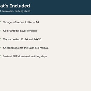 Op de afbeelding: Een digitale download-infographic met de titel What's Included. Het bevat een referentie van 9 pagina's in Letter- en A4-formaat, kleur- en inktbesparende versies, vectorposters in 18x24 en 24x36, en een direct te downloaden PDF-bestand.