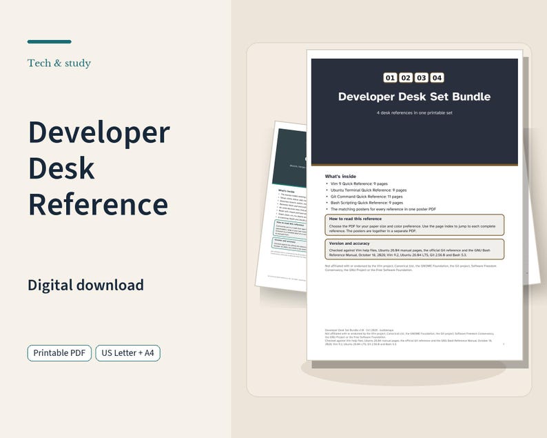 Developer Desk Reference Bundle Printable, Terminal Editing, Command Line, Version Control and Scripting Posters PDF Bild 1