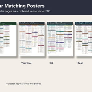 May include: Four digital posters titled Vim Quick Reference, Ubuntu Terminal Quick Reference, Git Command Quick Reference, and Bash Scripting Quick Reference. Each poster contains technical command lists organized in colored sections.