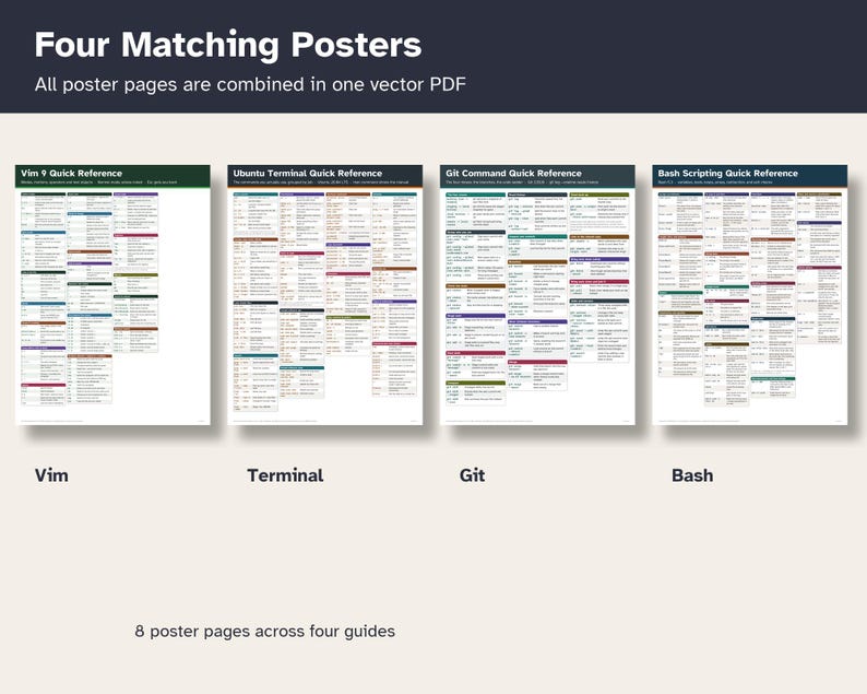May include: Four digital posters titled Vim Quick Reference, Ubuntu Terminal Quick Reference, Git Command Quick Reference, and Bash Scripting Quick Reference. Each poster contains technical command lists organized in colored sections.