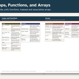 Op de afbeelding: Een technisch referentieblad getiteld Loops, Functions, and Arrays. Het document bevat georganiseerde tabellen met details over programmeersyntaxis voor lussen, functies en het declareren en lezen van arrays in een heldere lay-out.