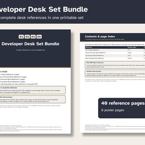 Developer Cheat Sheet Bundle Printable, Vim, Linux Terminal, Git & Bash Quick Reference Posters PDF, Programmer Desk Set