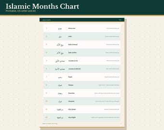 Islamic Months Chart for Kids Printable, 12 Hijri Months in Arabic and English, Letter and A4