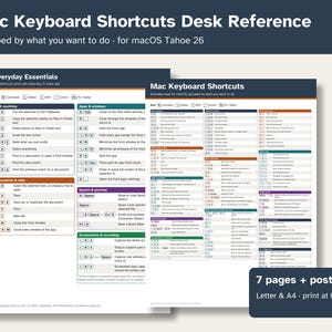 May include: A Mac Keyboard Shortcuts Desk Reference guide for macOS Tahoe 26, featuring two printed sheets with categorized command lists, icons, and text. The document includes sections for everyday essentials, documents, tabs, apps, windows, search, preview, screenshots, and recording.