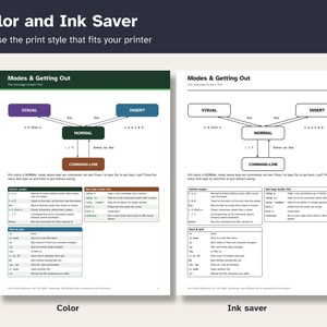 May include: A comparison of two Vim cheat sheets titled Modes & Getting Out. The left version uses color-coded boxes for Visual, Insert, Normal, and Command-Line modes, while the right version uses black and white outlines for the same diagram.