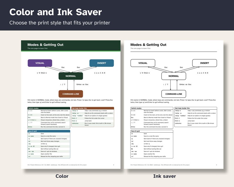 May include: A comparison of two Vim cheat sheets titled Modes & Getting Out. The left version uses color-coded boxes for Visual, Insert, Normal, and Command-Line modes, while the right version uses black and white outlines for the same diagram.