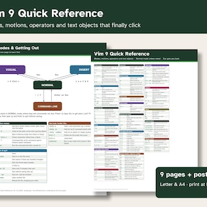 Vim Cheat Sheet Printable, Vim 9 Quick Reference & 24x36 Poster PDF, Modes, Motions, Text Objects, Programmer Desk Reference