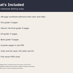 May include: A digital download information sheet titled What's Included. It lists a 40-page combined reference, a 9-page Vim guide, a 9-page Ubuntu Terminal guide, an 11-page Git guide, a 9-page Bash guide, 8 poster pages, and five vector PDFs.