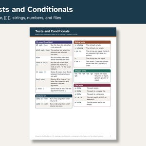 Op de afbeelding: Een technisch referentieblad getiteld Tests and Conditionals, met details over Bash-scripting-syntaxis. Het bevat tabellen voor if-, case- en test-commando's, string-tests, integer-tests en bestandstests met beschrijvingen van operatoren.