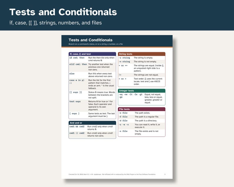 Op de afbeelding: Een technisch referentieblad getiteld Tests and Conditionals, met details over Bash-scripting-syntaxis. Het bevat tabellen voor if-, case- en test-commando's, string-tests, integer-tests en bestandstests met beschrijvingen van operatoren.