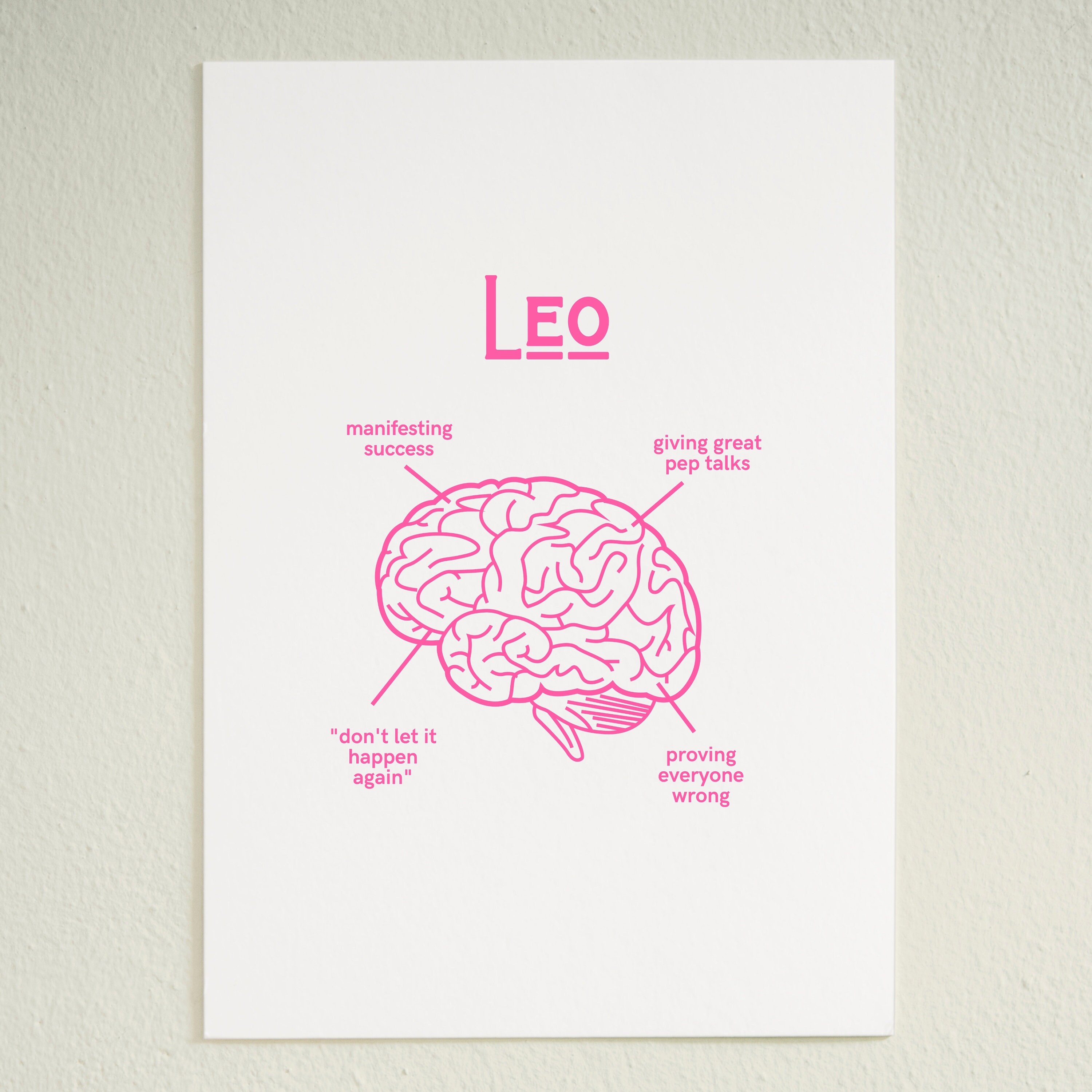 Leo Zodiac Wall Art / INSTANT DOWNLOAD / Minimalist Astrology Etsy España