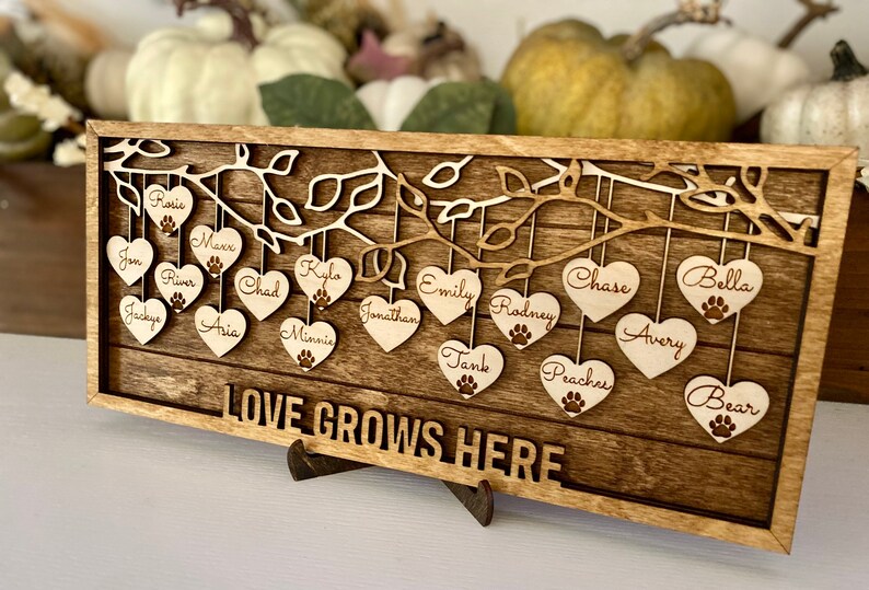 Personalized Family Tree Frame Mothers Day Frame Family Etsy