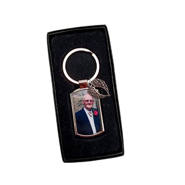 Memorial Gift 60+ Gift Ideas for 2024
