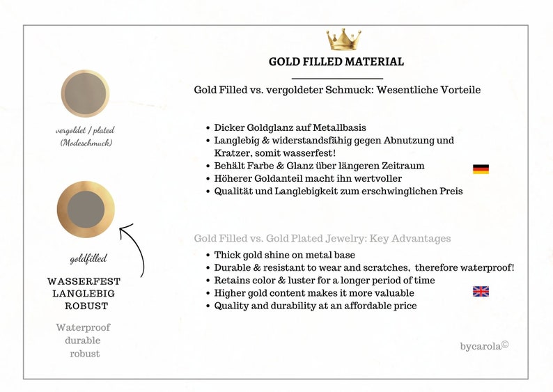 May include: A graphic comparing gold-filled jewelry to gold-plated jewelry. The graphic shows two circles, one labeled "goldfilled" and the other labeled "vergoldet / plated (Modeschmuck)". The graphic lists the advantages of gold-filled jewelry, including being waterproof, durable, and long-lasting. The graphic also includes the text "GOLD FILLED MATERIAL" and "Gold Filled vs. Gold Plated Jewelry: Key Advantages".