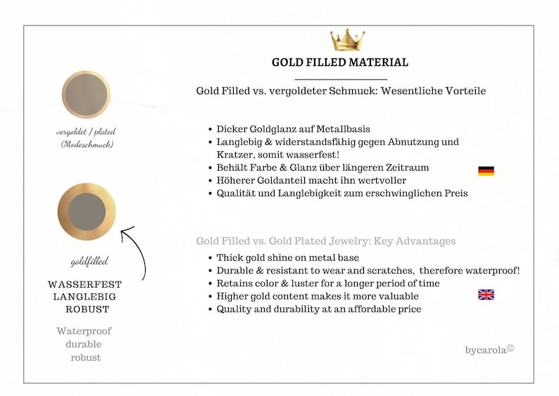May include: A graphic comparing gold-filled jewelry to gold-plated jewelry. The graphic shows two circles, one labeled "goldfilled" and the other labeled "vergoldet / plated (Modeschmuck)". The graphic lists the advantages of gold-filled jewelry, including being waterproof, durable, and long-lasting. The graphic also includes the text "GOLD FILLED MATERIAL" and "Gold Filled vs. Gold Plated Jewelry: Key Advantages".