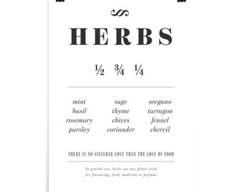 Herb Print, Fresh Culinary Herbs, Kitchen Herb Print, Kitchen Wall Art, Herbs Guide Prints, Herbs Poster, Botanical Print, Herb Garden