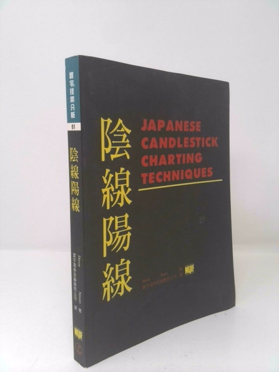 nison candlestick