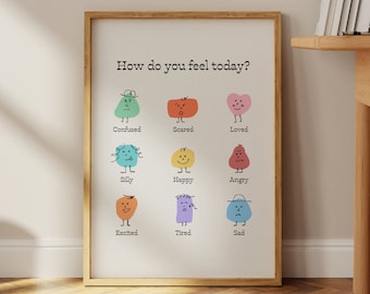 How Do You Feel Today, Feelings Poster, Retro Emotions Wall Art, Feelings Digital Download, Feelings Chart, Mood Print, Self Love Wall Decor