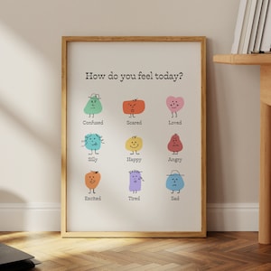 How Do You Feel Today, Feelings Poster, Retro Emotions Wall Art, Feelings Digital Download, Feelings Chart, Mood Print, Self Love Wall Decor