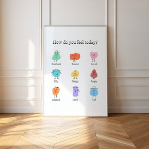 How Do You Feel Today Feelings Poster Retro Emotions Wall - Etsy