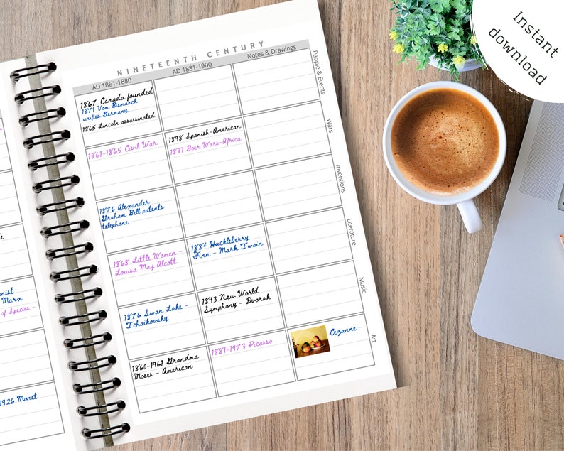 Timeline Book Of Centuries Create Your Own Printable PDF Download Now