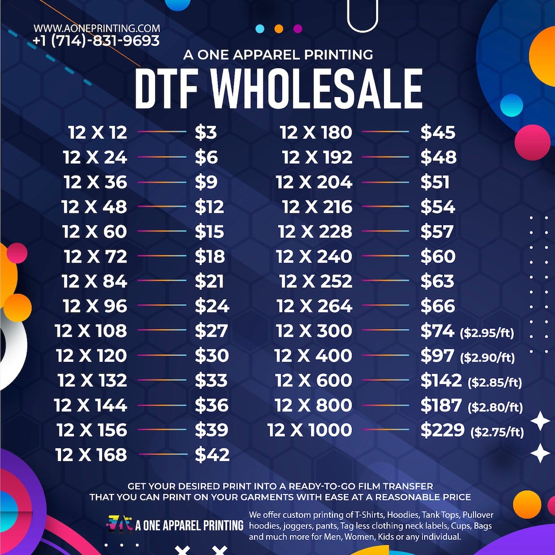 full-color-dtf-gang-sheets-12-width-transfers-etsy