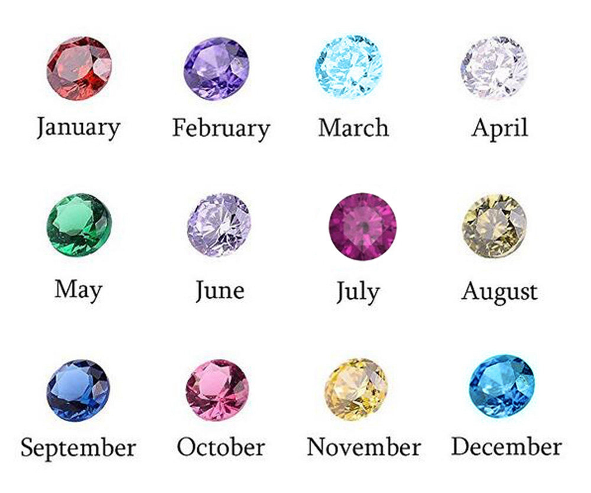 Memorial Ring Birthstone Ring for Her Angel Wing Ring Mothers Etsy