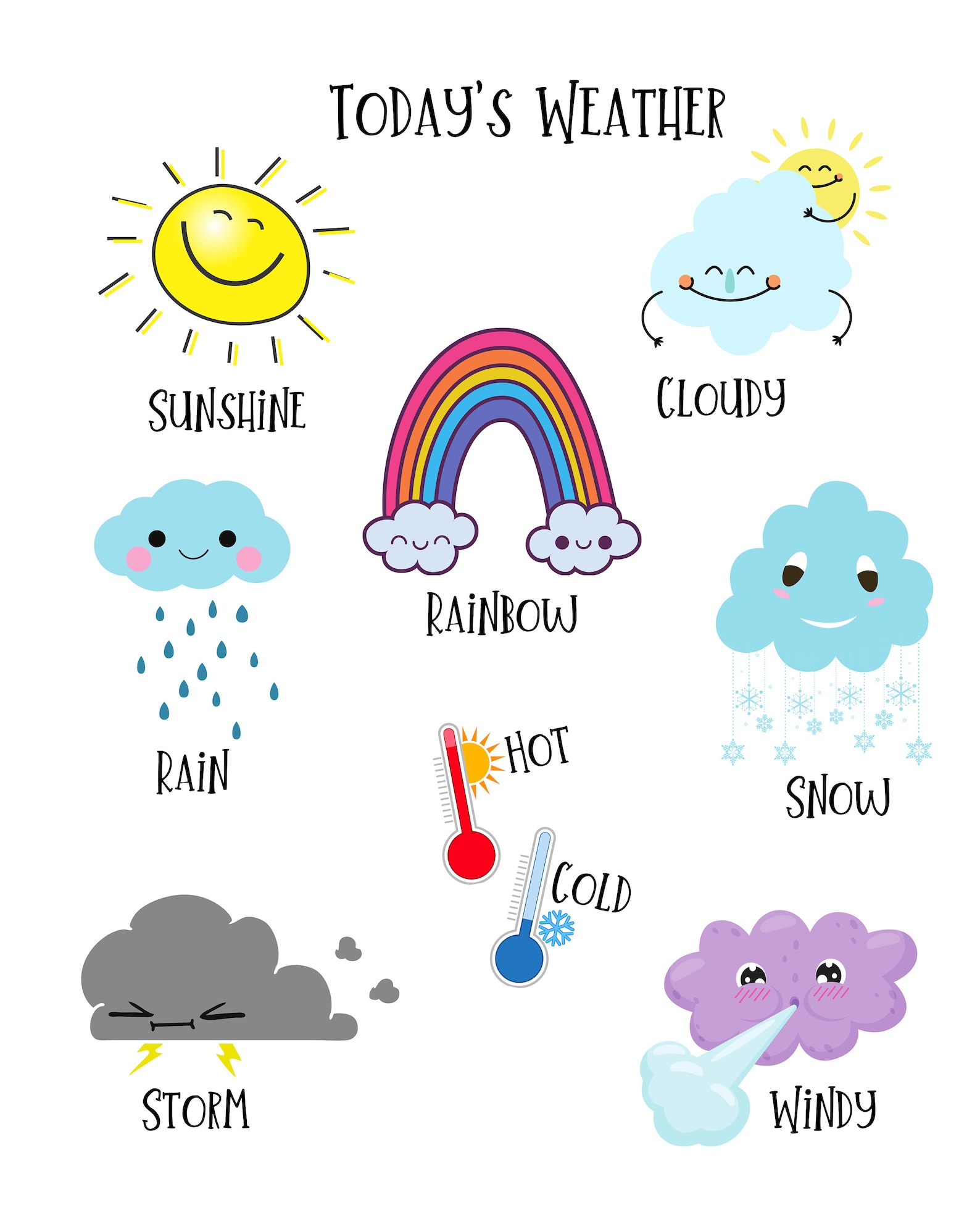 Today s weather poster homeschool printable nursery etsy de