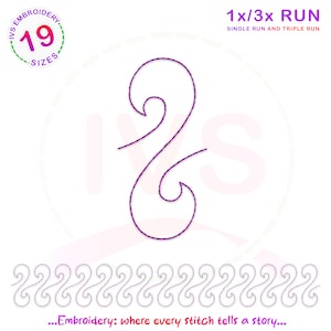 May include: A purple embroidery design with a stylized number 2, featuring a single and triple run. The image includes the text "19 sizes" and "1x/3x RUN". The bottom of the image shows a repeating pattern of the number 2. The text reads "...Embroidery: where every stitch tells a story..."