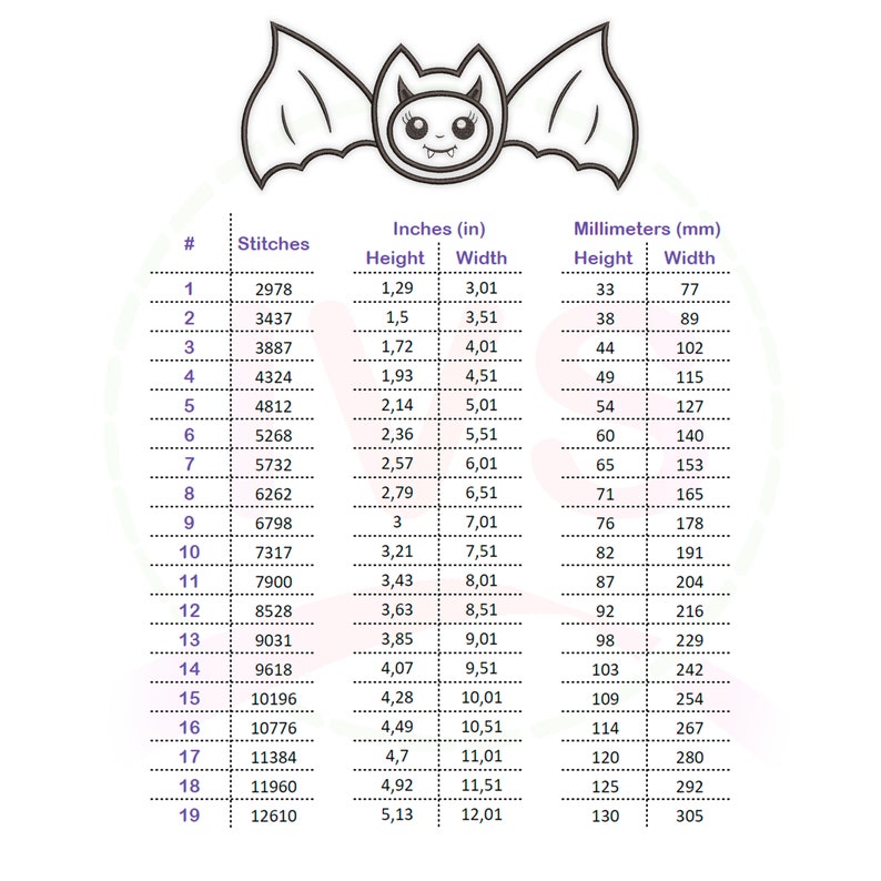 Bat Face Applique Embroidery Design: Halloween Animal (digital Download ...