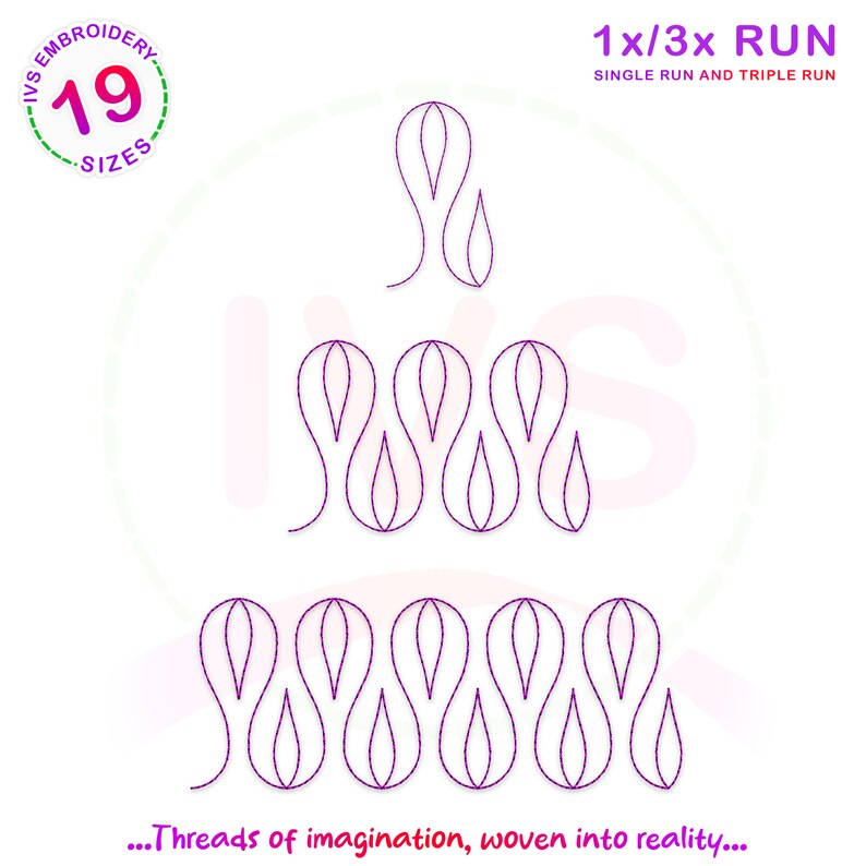 Puede incluir: Un dise&ntilde;o de bordado morado con tres filas de hojas estilizadas. El dise&ntilde;o est&aacute; etiquetado como "1x/3x RUN SINGLE RUN AND TRIPLE RUN".