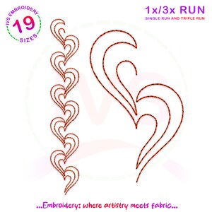 Könnte beinhalten: Ein digitales Stickmuster mit einer ein- und dreifachen Ausführung eines herzförmigen Designs. Das Design ist schwarz umrandet und rot gefüllt. Der Text "1x/3x RUN" und "SINGLE RUN AND TRIPLE RUN" wird über dem Design angezeigt. Der Text "...Embroidery: where artistry meets fabric..." wird unter dem Design angezeigt.