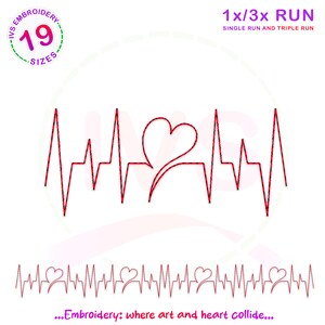Könnte beinhalten: Rote Stickerei eines Herzschlags mit einem Herzen in der Mitte. Der Text "1x/3x RUN SINGLE RUN AND TRIPLE RUN" befindet sich oben im Bild. Der Text "...Embroidery: where art and heart collide..." befindet sich unten im Bild.