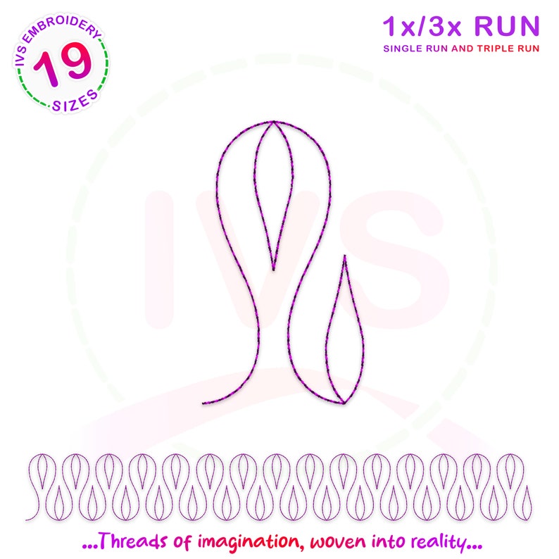 Puede incluir: Un dibujo de l&iacute;nea de una flor estilizada con opciones de puntada de una sola pasada y triple pasada. La imagen incluye el texto "1x/3x RUN" y "SINGLE RUN AND TRIPLE RUN".