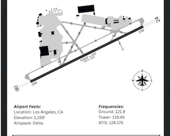 May include: Framed print of the San Bernardino International Airport (KSBD) layout, including runway details and airport facts. Features the text "Student First SOLO" and pilot information. The frame is black.